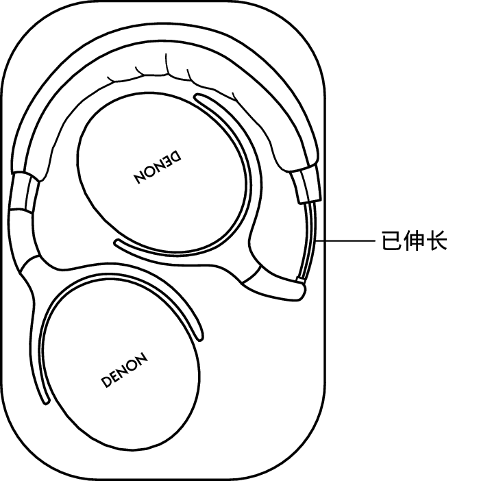 Storage in the carrying case GC30